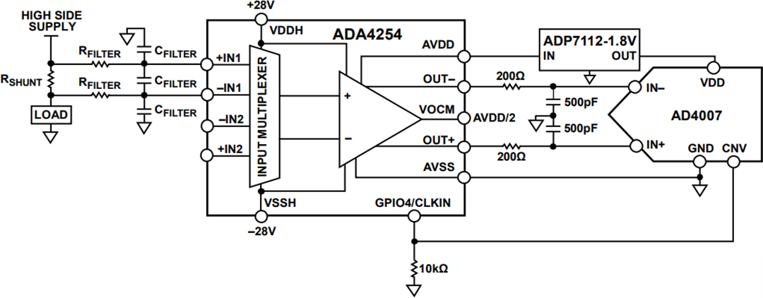 アプリケーション回路図 - Analog Devices Inc. ADA4254高電圧低消費電力PGIA